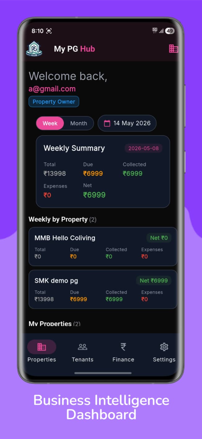 My PG Hub app — business dashboard with weekly rent summary per property